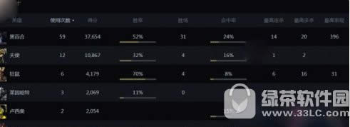 �����ȷ�Ӣ��������ѯ��ַ Ӣ��������ѯ����5