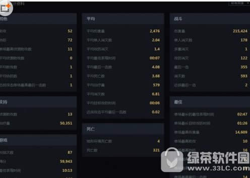 �����ȷ�Ӣ��������ѯ��ַ Ӣ��������ѯ����6