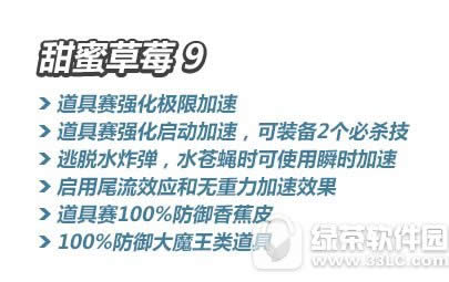 ���ܿ��������۲�ݮ9��λ�� ���۲�ݮ9������Ƶ