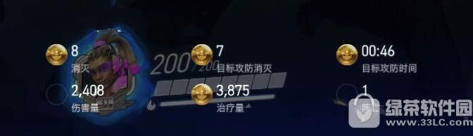 �����ȷ�ƽ�����ô��� �ƽ��»�÷���������2