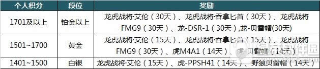 ս��֮���������ư����ڶ���� ����ս�����׵�����1