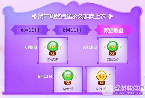 ����ʱ��6��8��~14�ջ 15885��ȯ+���÷�������2