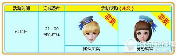 ����ʱ��6��3��4�ջ 9776��ȯ+���÷�������2