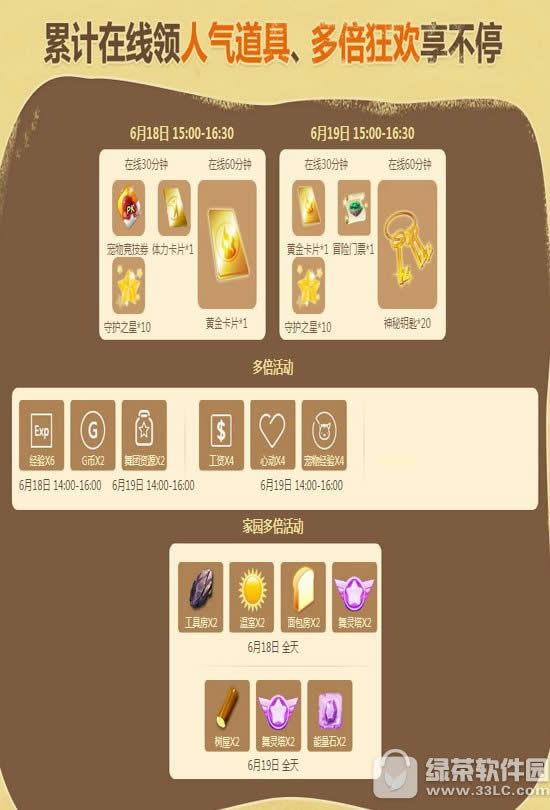 qq����6��18��19�ջ 5700��ȯ+����6��3