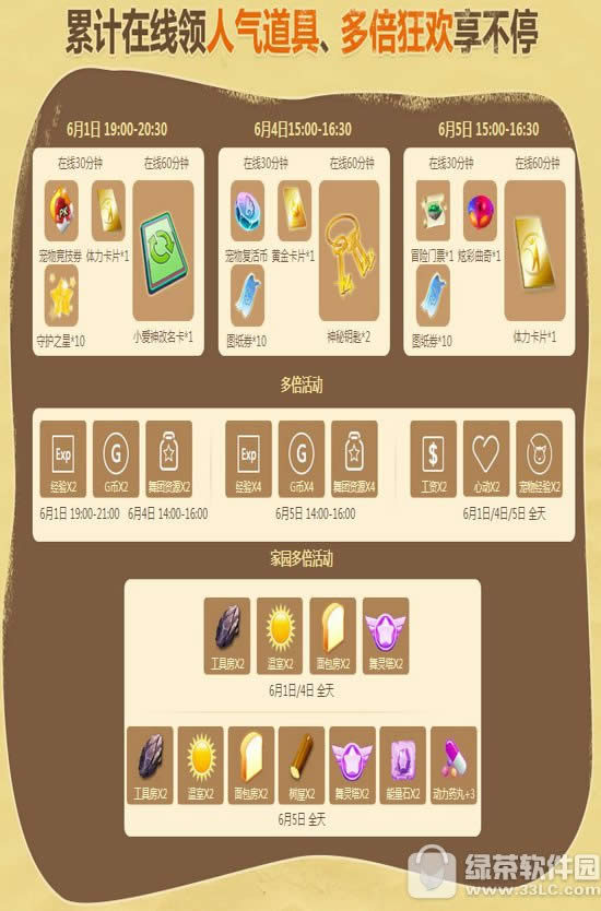 qq����6��1��2��3��4�ջ 4000��ȯ+1800���ձ�3