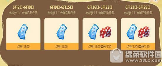 qq����6���ͷ׻������ַ 61199��ȯ+10100���ձ�4