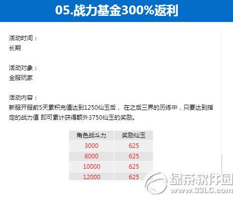 �λ�������˫�湫�� ��˫����ӭ����5