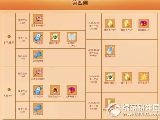 qq����5��28��29�ջ 300��ȯ+���ó������ߵ�1