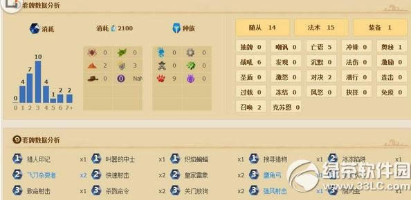 ¯ʯ��˵�����������ϴ�˵��� �淶ģʽ�����������ϴ�˵���