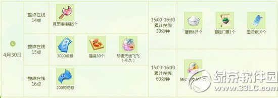 qq430ջ 3000ȯ++ϡٳﵰ
