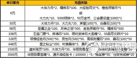 ̫����è��ɫ���˻ ʮһ�ػ������è1