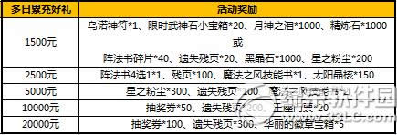 ̫����è��ɫ���˻ ʮһ�ػ������è2