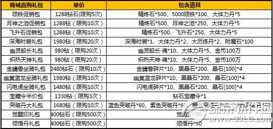 ̫����è��ɫ���˻ ʮһ�ػ������è5