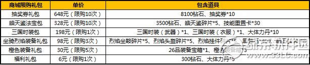 ̫����è��ɫ���˻ ʮһ�ػ������è6