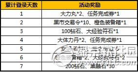 ̫����è��ɫ���˻ ʮһ�ػ������è8