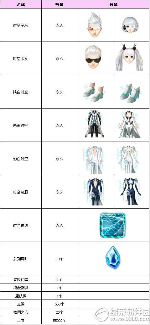 qqδƼ/ʱδжǮ ʲô