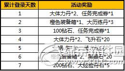 ̫����è�Ĺ������ ʮһ�ػ��ս�۷�8