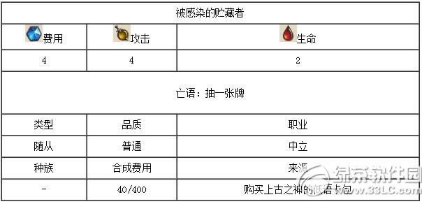 ¯ʯ��˵����Ⱦ�������������� ����Ⱦ������������ͼ��2