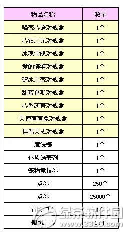 qq33жǮ 33ʲô