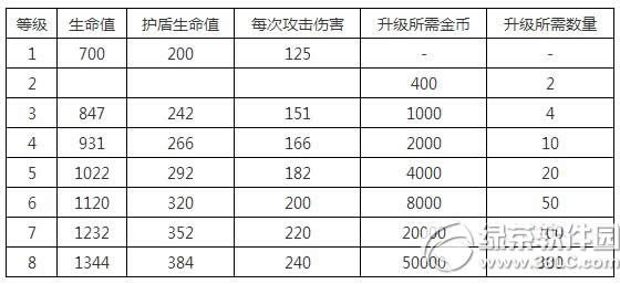 �����ͻ����ս������������ô�� �������Ӽ������Խ���2