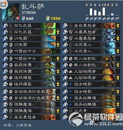 ¯ʯ��˵����ͻ���Ҷ�ģʽ������ƽ���6