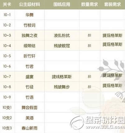 �漣ůů��10�¹��������²���ͼֽ��ȫ