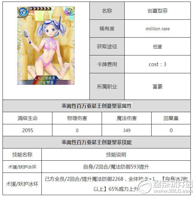 �����԰�����ɪ�������ͷ���� �����ͷ�����ͼ��