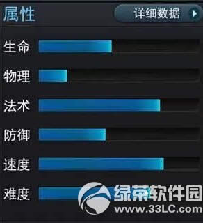 �Ҷ�����2�ֹ�������� �ֹ������������Խ���