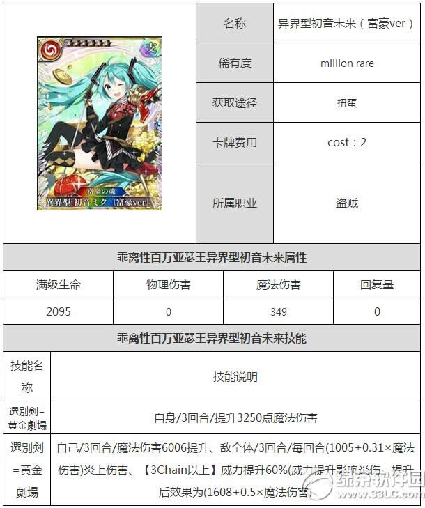 �����԰�����ɪ������ͳ���δ��������ϸ˵��