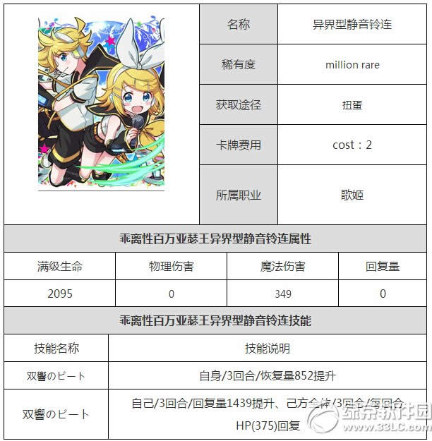 �����԰�����ɪ������;�������������ϸ˵��