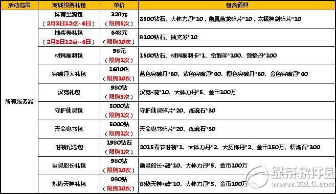 ̫����è��ֵ�������´�� ��ϲ����ݴ���4