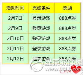 ����ʱ�������¼�;�ϲ� ��ȯ�첻ͣ