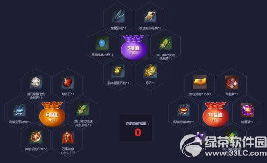 �����´���������ս���ַ ���ڰ��ո�����ϲ��ͣ4