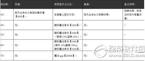 �����԰�����ɪ��ɯʿ������ô�� ������ɯʿ���Ǵ򷨹���2