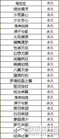 qq����1��23��24�������л ׼ʱ��Լ������ɢ1