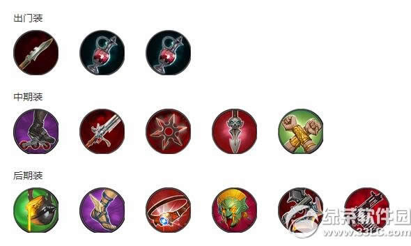 ���ٽ��ͺ�����γ�װ �����װ����