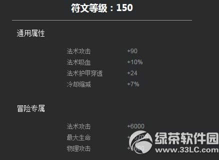 ������ҫ����������ô���� �������Ĵ���ָ��2