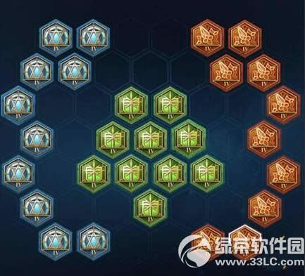 ������ҫ����������ô���� �������Ĵ���ָ��3