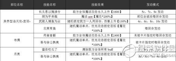 �����԰�����ɪ�������������������ô�� ����������򷨹���3