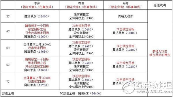 �����԰�����ɪ�������������������ô�� ����������򷨹���4