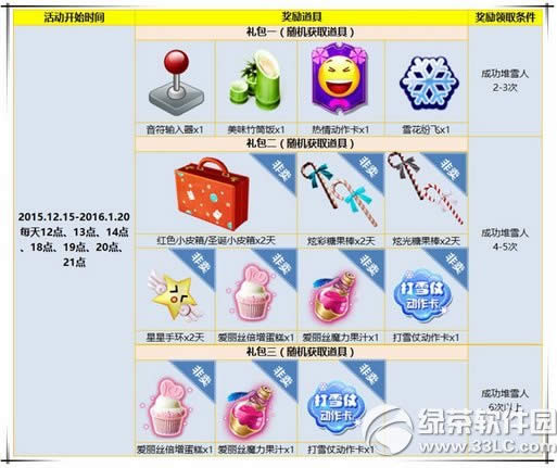 ����ʱ��ʥ�����ٻ ʥ����ȫ���ѩ��1