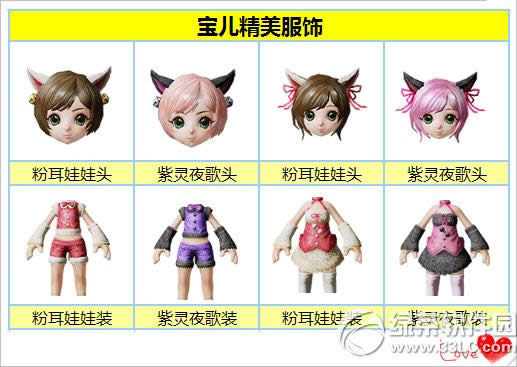 ����ʱ��12.15������Ʒ���� �����ʥ��������