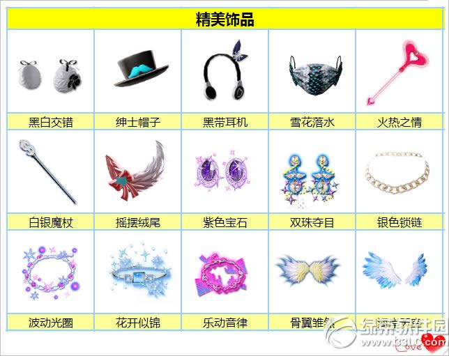 ����ʱ��12.15������Ʒ���� �����ʥ��������5