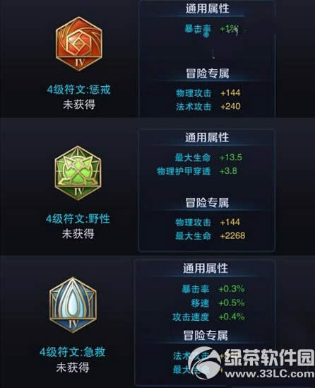 ������ҫսʿ��ʲô���� սʿ���Ĵ��乥��2