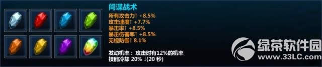 ����δ��֮ս������ Ӣ������淨����ȫ��