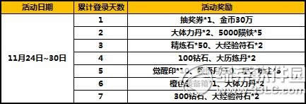 ̫èжػݻ ϲݴ10