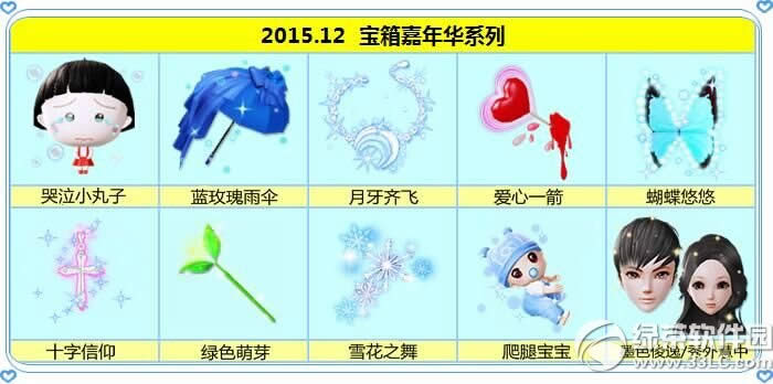 ����ʱ��12.1������껪�������� ȫ�·����ϼ�