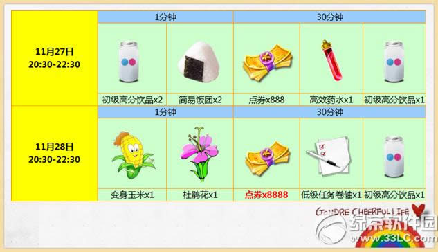 ����ʱ��11��27��28�ջ ����ʱ��11��27��28�ջ