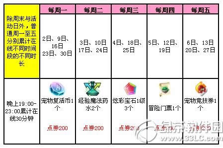 qq112829ջ ж1126ȯ+µ