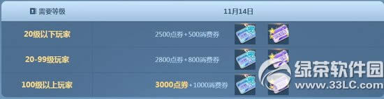 qqɳ112122ջ 13000ȯ+62